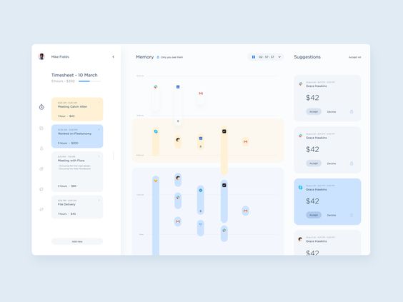 About Workspaces in Engagyo